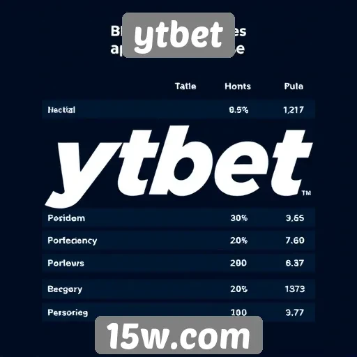 Comparativo de bônus oferecidos pela ytbet